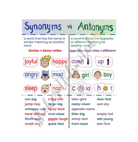 Favor Synonyms & Antonyms .